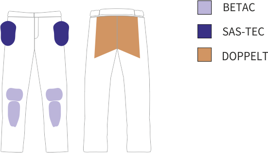 FLAG_protektoren_de.png FLAG_protektoren_de.png - PSí Hubík