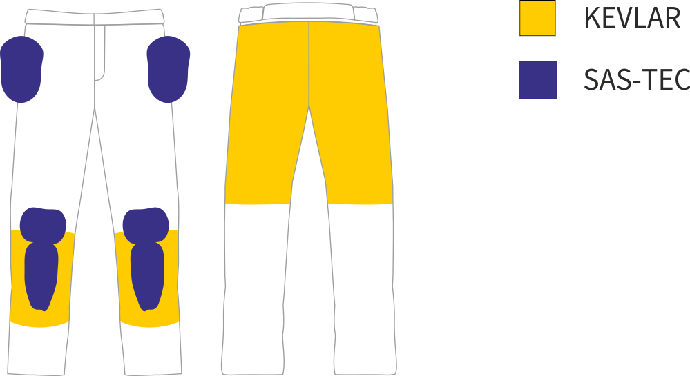 protectors_kevlar jeans ARMY.png protectors_kevlar jeans ARMY.png - PSí Hubík