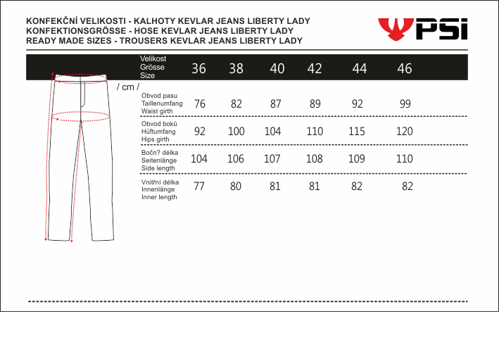 Velikostní tabulka_kalhoty KEVLAR JEANS liberty lady.png - PSí Hubík