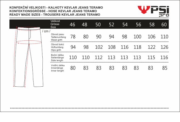 Velikostní tabulka_kalhoty KEVLAR JEANS TERAMO.png - PSí Hubík 